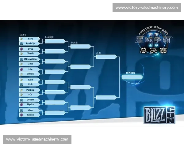 最新赛事对阵表免费下载及赛程信息一览表解析