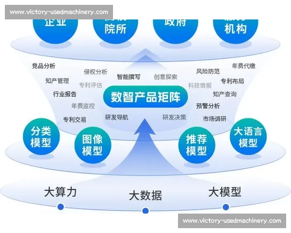 企业增长策略的创新路径与实施关键：从市场拓展到内部优化的全面解析