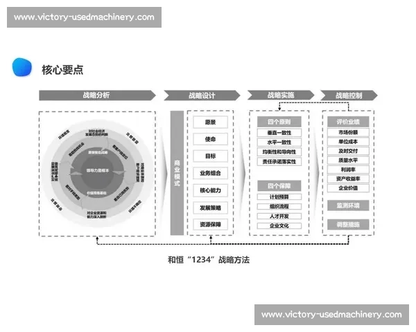 企业扩张战略：提升市场份额与长期竞争力的多元化路径分析