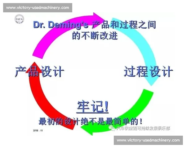 体育俱乐部运营模式创新与可持续发展路径探索